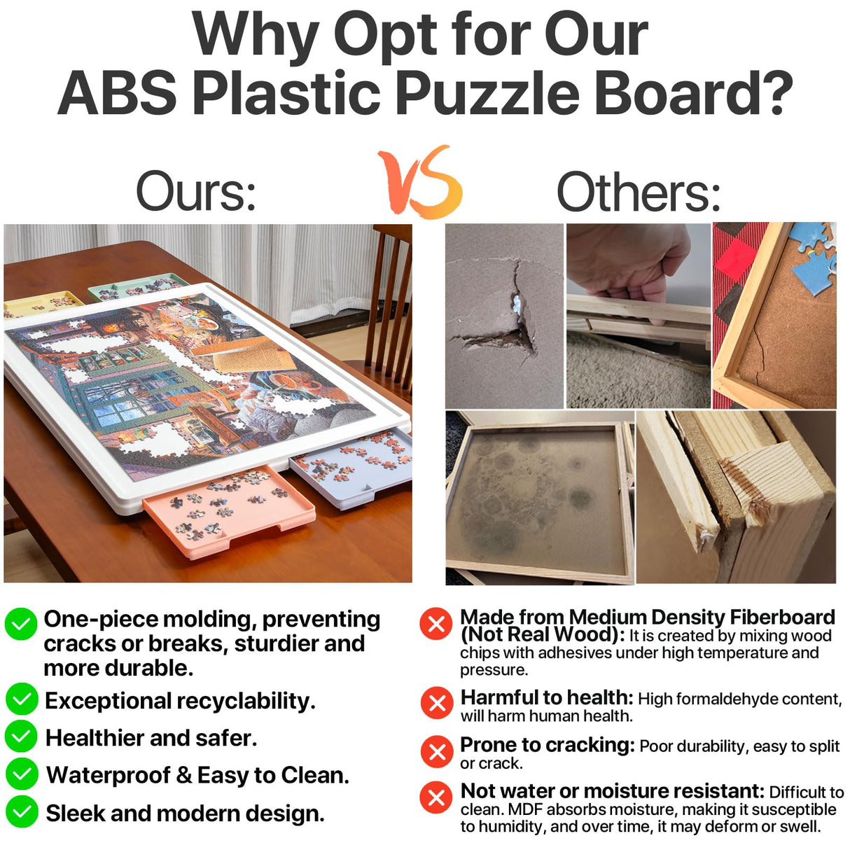 Playboda 1000 Pieces Rotating Plastic Puzzle Board with Drawers and Cover, 30"x22" Portable Jigsaw Puzzle Table for Adults, Lazy Susan Spinning Puzzle Boards Playboda