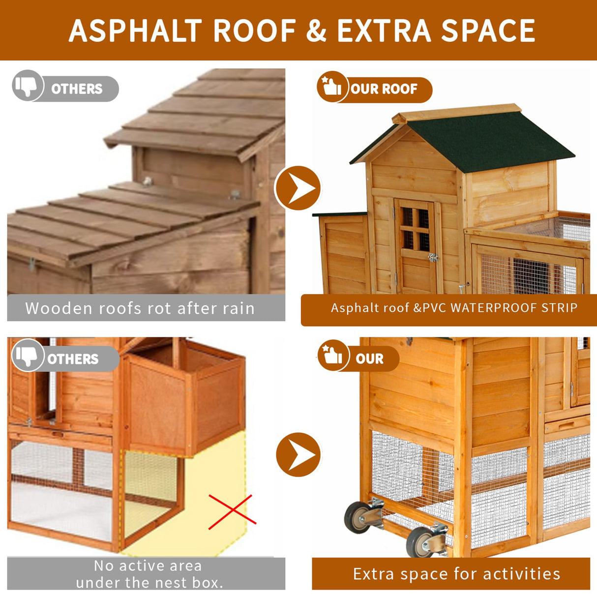 80’’ Large Chicken Coop with Wheels,Mobile Chicken House for 2-4 Chickens,Wooden Waterproof Hen House with Nesting Box,Run,Tray for Chicken Rabbit Duck Feelway