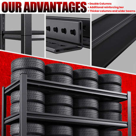 ZZXCBB Garage Shelving Heavy Duty, Adjustable 5-Tier Garage Shelves,3000LBS Metal Storage Shelves,Shelving Unit and Utility Storage Rack for Basement,Easy Assembly,Black 72''H x 35.4''W x 15.7''D ZZXCBB