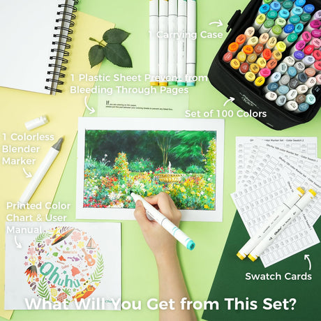 Ohuhu Alcohol Markers Double Tipped Art Marker Set for Artists Adults Coloring Sketch Illustration - Chisel & Fine Dual Tips - 100 Colors - Oahu Series of Ohuhu Markers - Refillable Ink Ohuhu