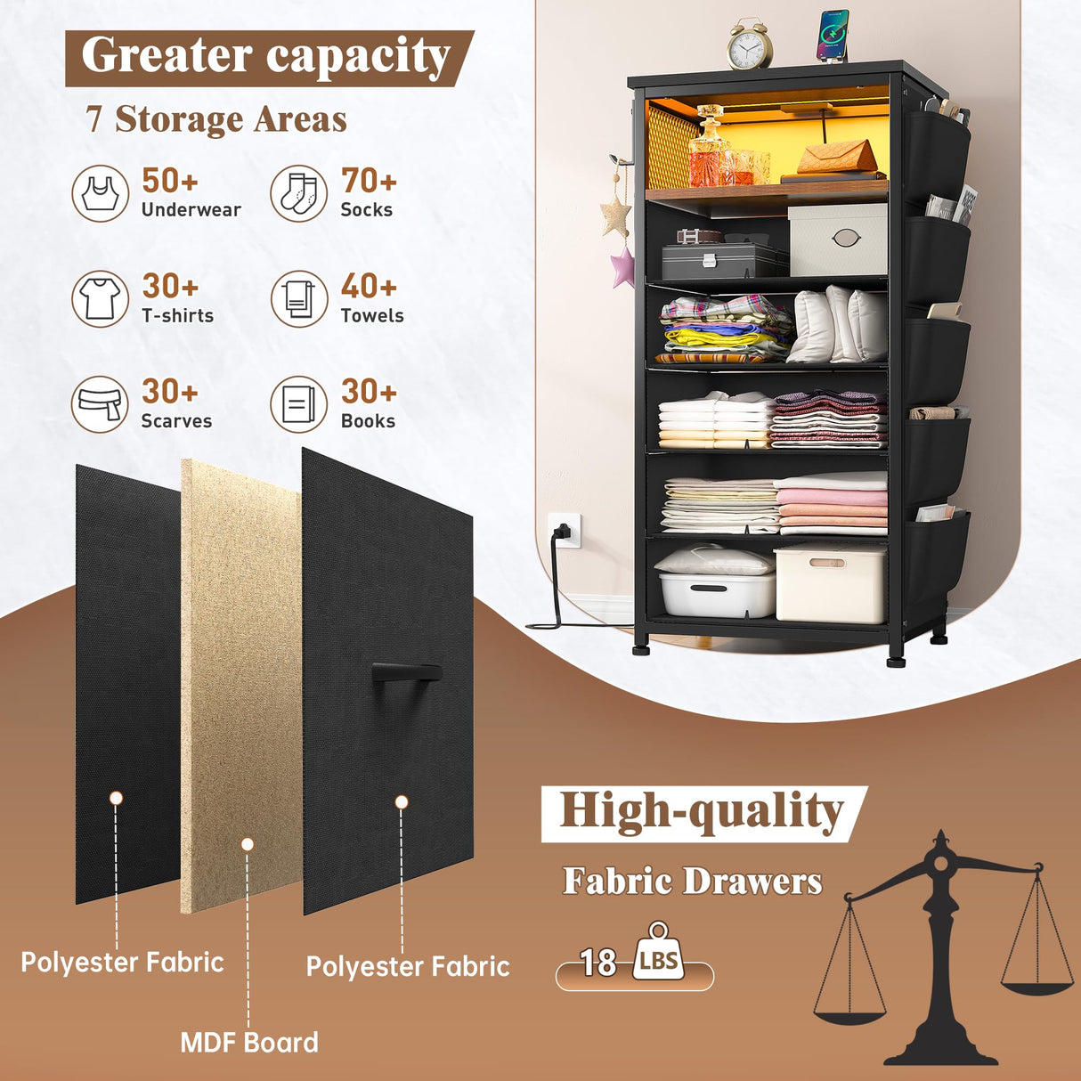 EnHomee Nightstand with Charging Station, Tall Night Stand with 5 Dresser Drawers, LED Nightstands with USB Ports & Outlets, Black Night Stand with Side Bag, Night Stands with Storage Shelf, Bedroom EnHomee