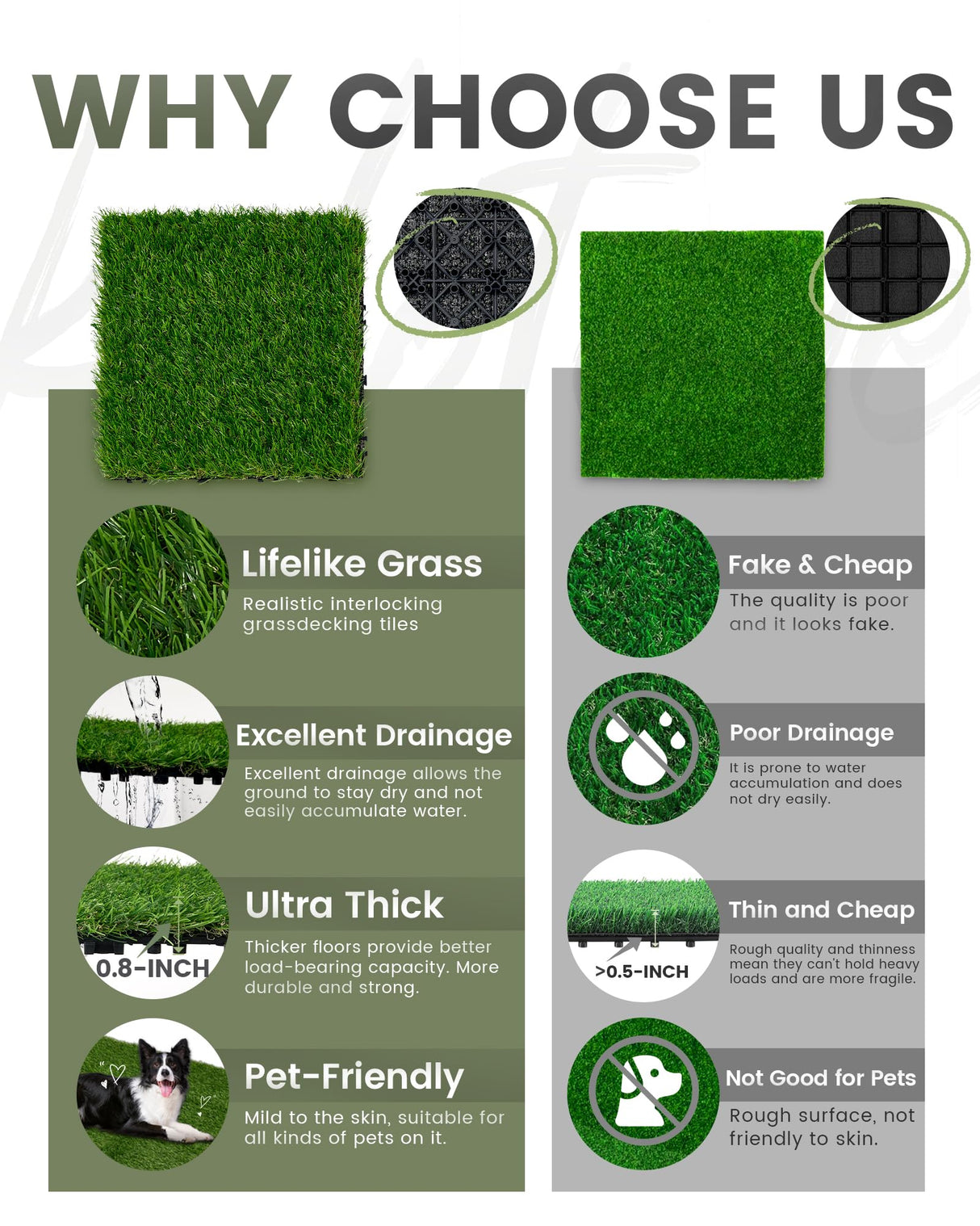 Keloteven Artificial Grass Tiles - 12" x 12" Interlocking Turf Deck - Pack of 9 Grass Deck Tiles for Outdoor Porch Balcony Backyard - Fake Grass Tiles DT-GRS-9P Keloteven