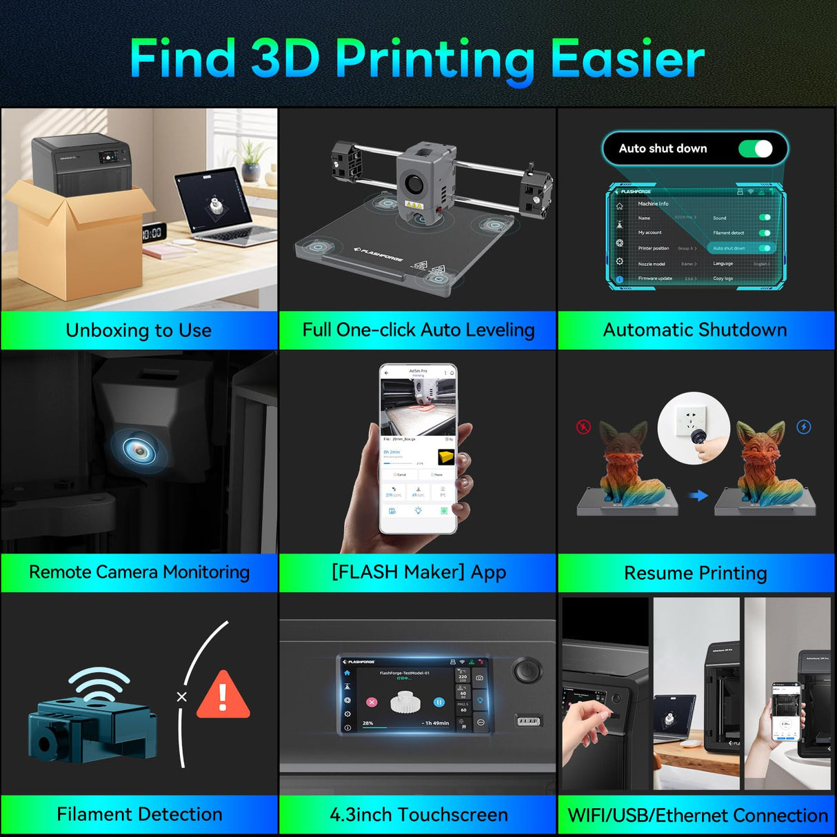 FLASHFORGE Adventurer 5M Pro 3D Printer with Camera Kit FilaBees