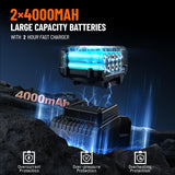 Takuoo 1300N.m(960Ft-lbs) Cordless Impact Wrench High Torque, 1/2" 21V Brushless Impact Gun w/2x 4.0AH Battery Fast Charger, Electric Power Impact Wrench for Truck RV Heavy-duty, 5 Sockets, Tool Box Takuoo