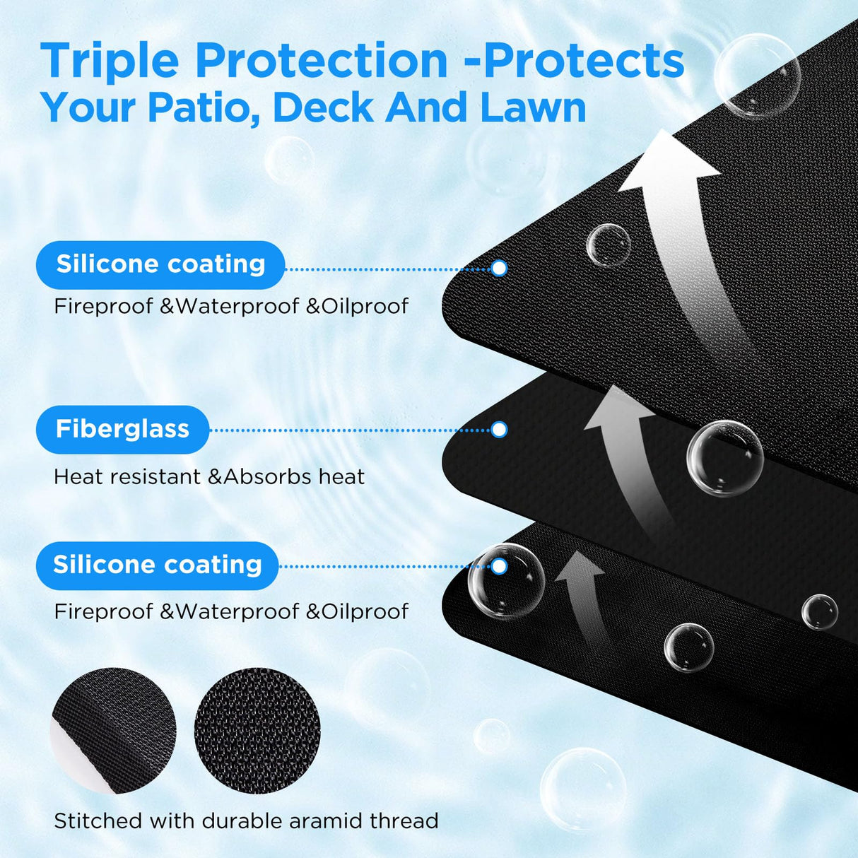 Large 76x51 inches Under Grill Mat for Outdoor Grill,Double-Sided Fireproof Grill Pad for Fire Pit,Indoor Fireplace Mat Fire Pit Mat,Oil-Proof Waterproof BBQ Protector for Deck and Patio Fondpen