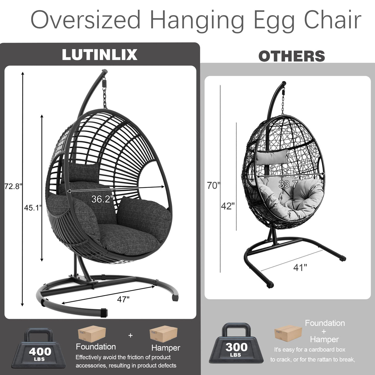 LUTINLIX Oversized Hanging Egg Chair Outdoor Indoor, Wicker Swing Egg Chair with Stand 400lbs Capacity for Bedroom, Patio, Garden and Balcony (Black-Regular, Oversize) LUTINLIX