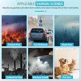 3 Pack AP-1512HH True HEPA Replacement filter Compatible with Coway Airmega AP-1512HH Air Purifier and Airmega 200M Air Purifier, AP-1512HH, AP-1512HH-FP, AP-1518R, AP-1519P, Item NO #3304899 Colorfullife