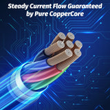 V2L Adapter Compatible with Hyundai IONIQ 5 & IONIQ 6, Kia EV 6. Power Your Devices by Using Your Car Battery, for Camping, Emergency Use YIGPAIPO