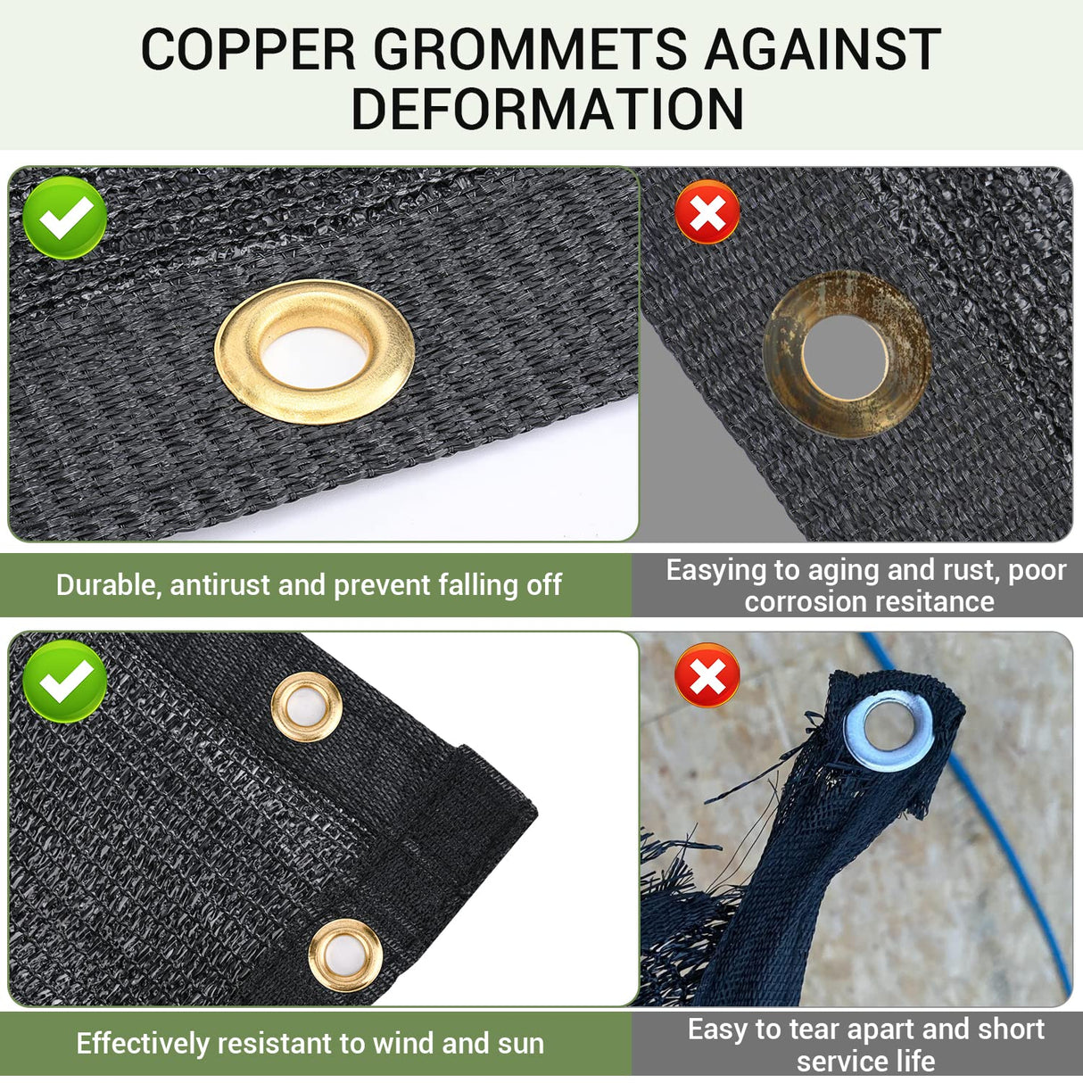 40% Garden Shade Cloth, 20x20FT HDPE Mesh Tarp with Upgraded Grommets, UV-Resistant Outdoor Sun Shades for Greenhouse, Garden, Patio Plants, Pergola Keten