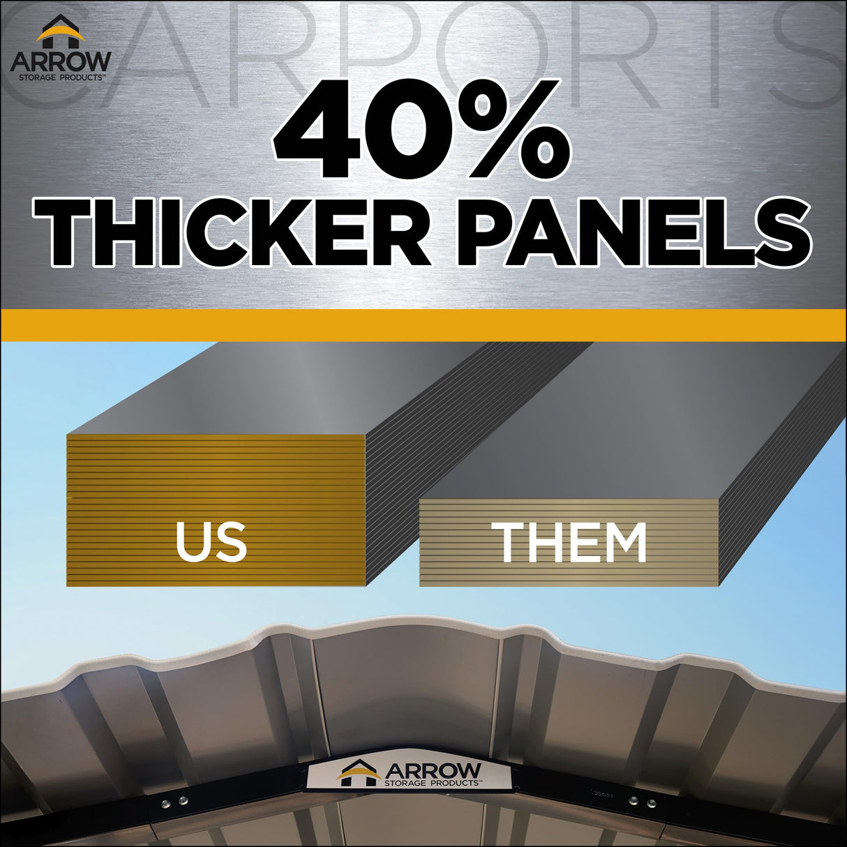 Arrow Carports Galvanized Steel Carport, with 1-Sided Enclosure, Compact Car Metal Carport Kit, 12' x 24' x 9', Eggshell Arrow Shed