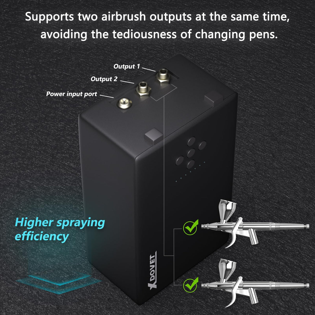 XDOVET 55PSI High-Pressure Airbrush kit with Air Compressor, Six-Speed Adjustable Trigger Airbrush Gun with 12-Color Paint,Air Brush Set for Miniature Painting, Model Cars Painting,Hobby XDOVET