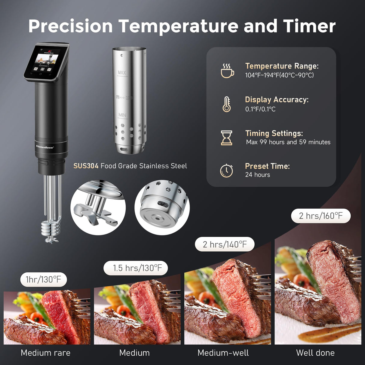 KitchenBoss WIFI Sous Vide Cooker: Ultra-Quiet Sous-vide Cooking Machine 1100 Watts Stainless Steel Immersion Circulator for Kitchen with TFT Preset Recipes, Black KitchenBoss