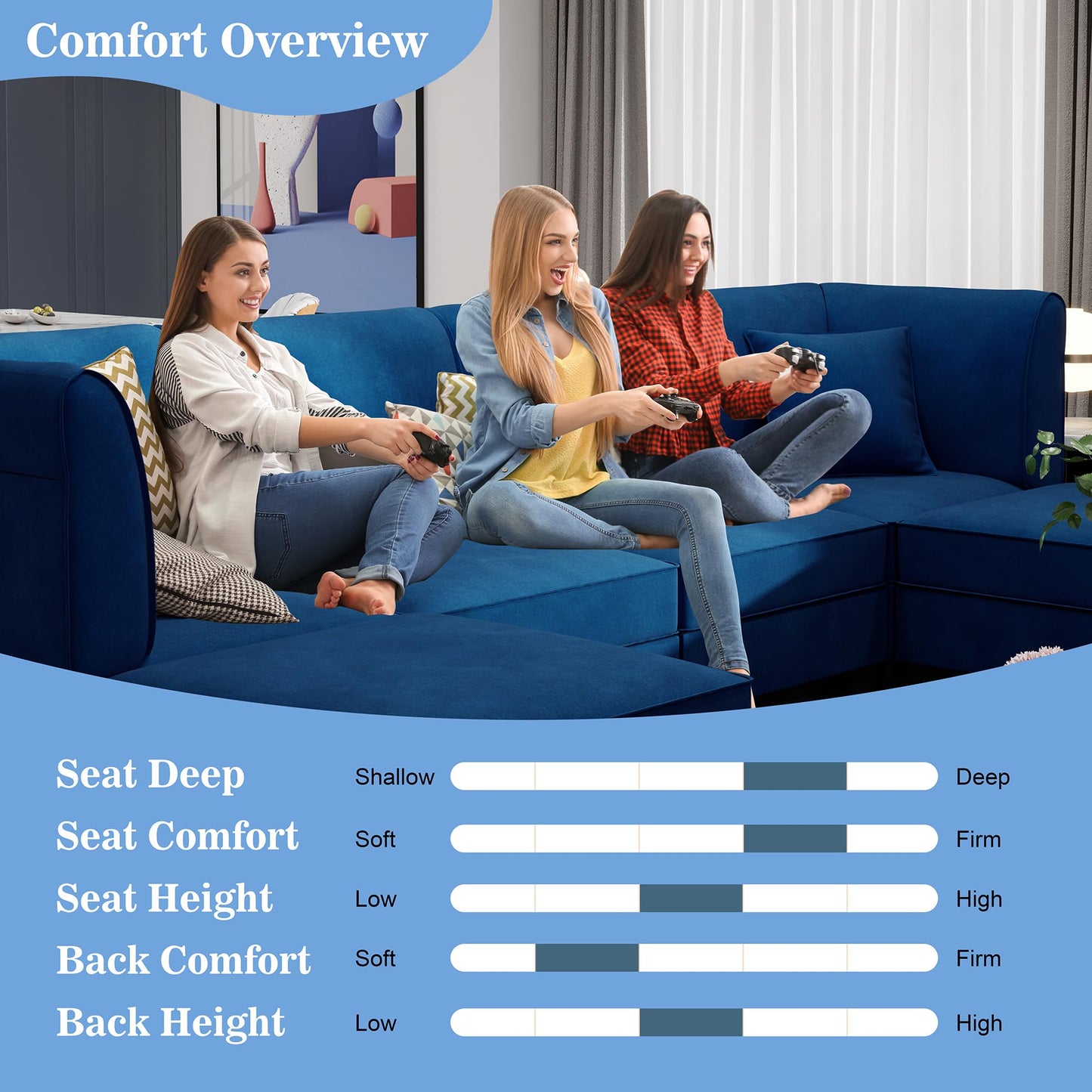 Vongrasig 6 Pieces Sectional Couch Modular Sofa with Reversible Chaise Velvet U-Shaped Couch Sofa 6-seat Modular Large Sectional Couch with Ottoman for Living Room, Upholstered Cushion (Dark  - WoodArtSupply