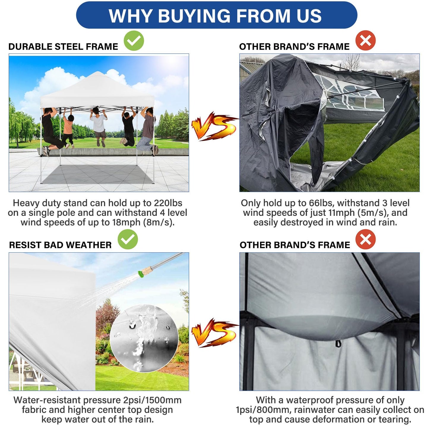 Tooluck 10x10 Pop up Canopy Commercial Heavy Duty Canopy Tent with 4 sidewalls Easy Up Outdoor Party Tent Instant Canopy All Season Windproof & Waterproof Gazebo with Roller Bag,White(Frame Thickened)