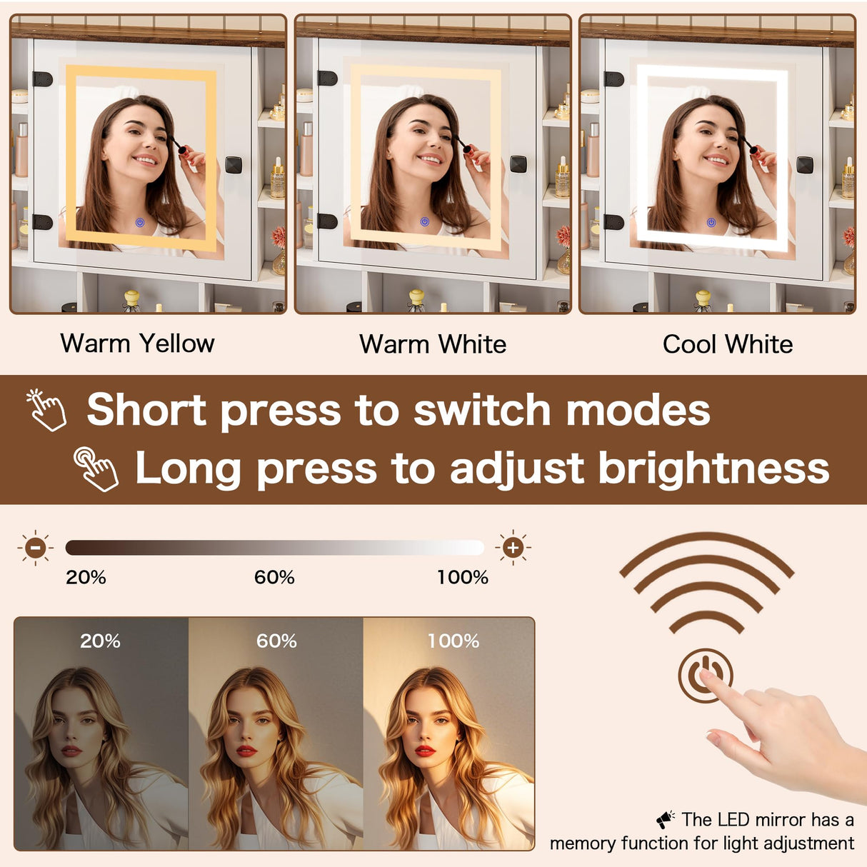 SANYOAC Farmhouse Vanity Desk with Mirror and Lights, Makeup Vanity Desk for Women Girls SANYOAC