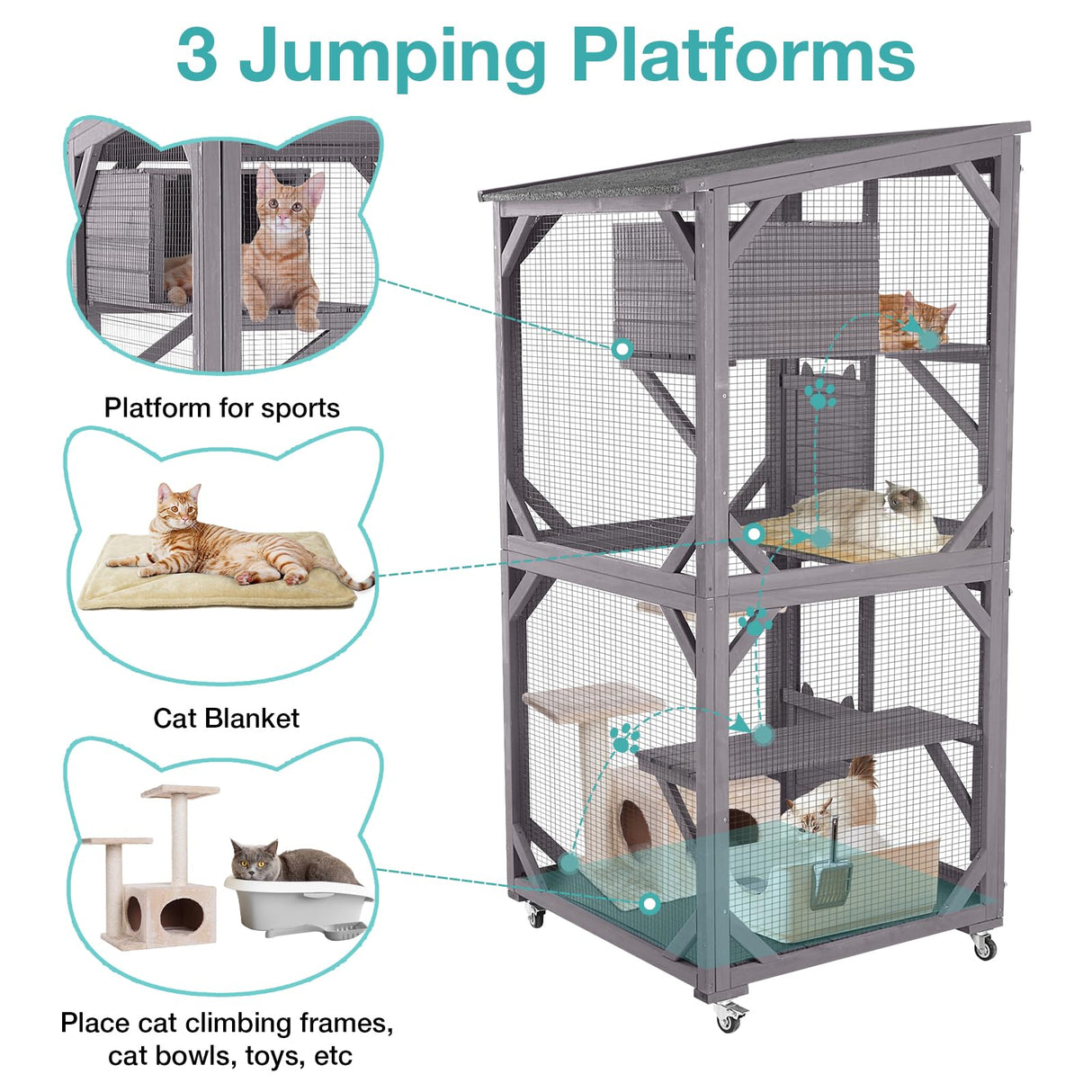 Catio Outdoor Cat Enclosure,Cat House with Wheels,Upgraded Resting Box,Waterproof Roof for Patio Garden Suumerpety