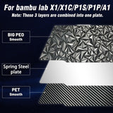 JUUPINE 3D Printer PEO PET Build Plate for Bambu Lab X1/X1C/X1E/P1P/P1S/A1 3D Printer,Diamond PEO+Carbon Fiber PET Surface 257x257mm Spring Steel Plate,Double Sided Flexible Sheet Removable Platform. Wefuit