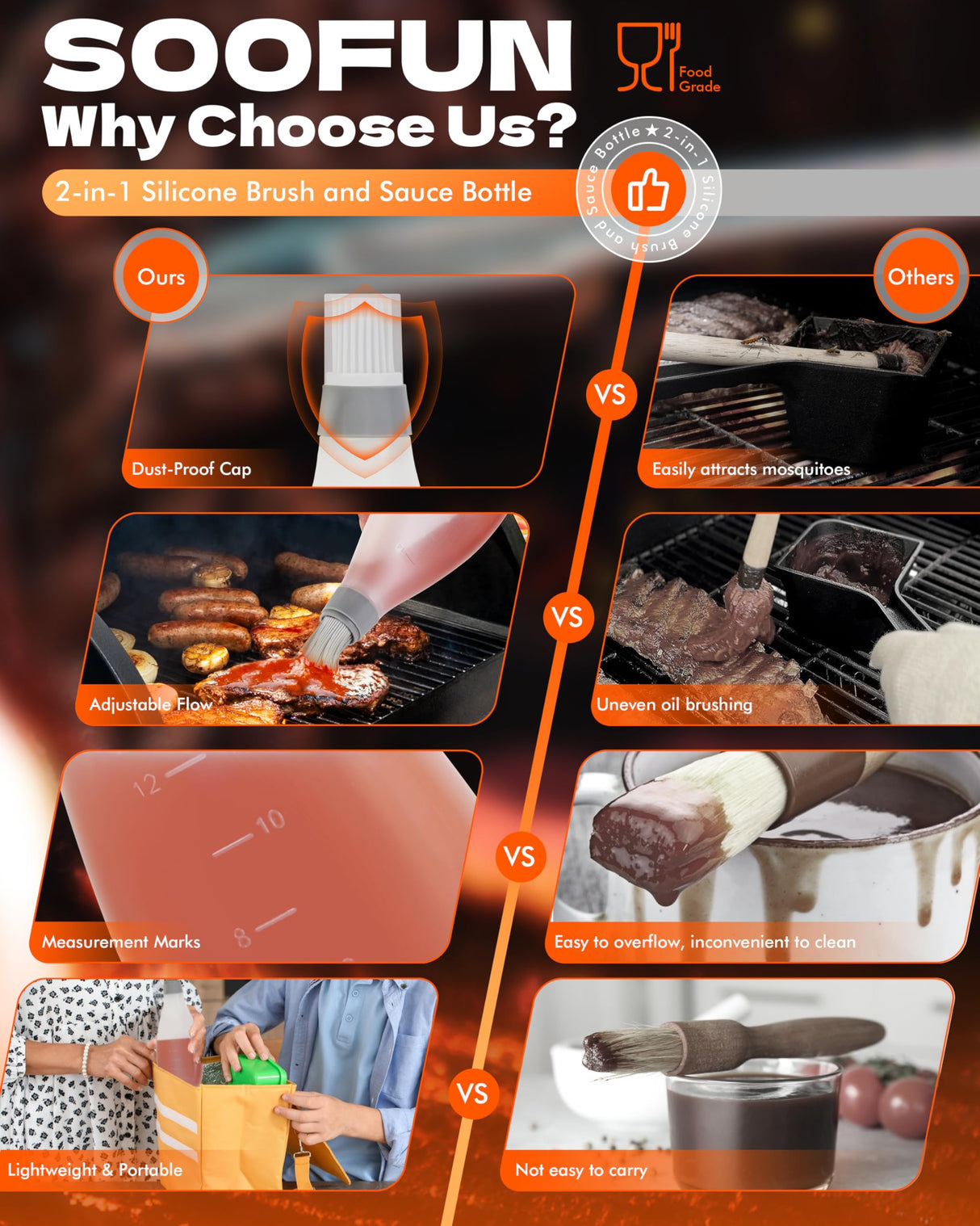 Grilling Gifts for Men Smoker Accessories - Silicone Basting Brush for Cooking All in One Oil Brush Cool Kitchen Gadgets Unique Gifts for Dad Son Grandfather Wife Fun Cooking Supplies SOOFUN