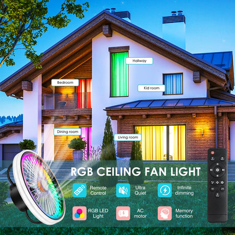 Low Profile Ceiling Fan with Light - Modern Flush Mount Ceiling Fan,15" RGB Dimmable LED Enclosed Ceiling Fans,Modern Bladeless LED-RGB Ambient Light for Bedroom Kids Room Party（Black） Mpayel