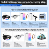 UIRZOTN 8 Pack 20 OZ Sublimation Tumbler Blanks Skinny Straight in Bulk, Stainless Steel Insulated Sublimation Tumbler with Polymer Coating for Heat Transfer, With Lid, Straw, ribbon, Gift Box UIRZOTN