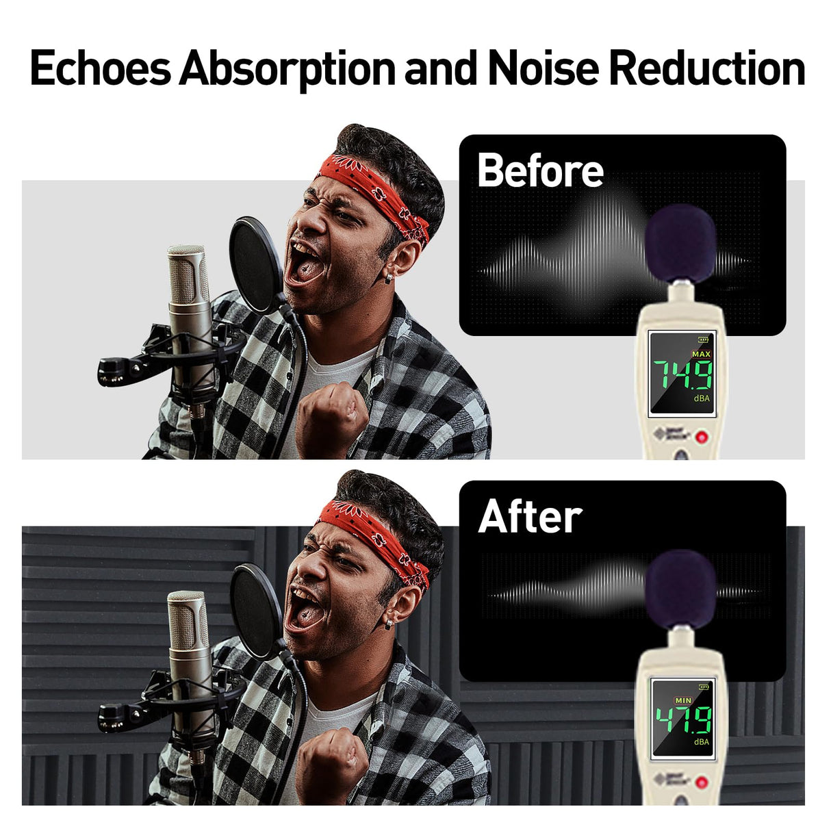 HERTBER-24 Pack Sound Proof Foam Panels for Walls Self-adhesive Grooved Black Acoustic Panels 12x12x2 Inches Soundproof Wall Panels High Density Acoustic Foam for Echoes Absorption and Noise Reduction HERTBER