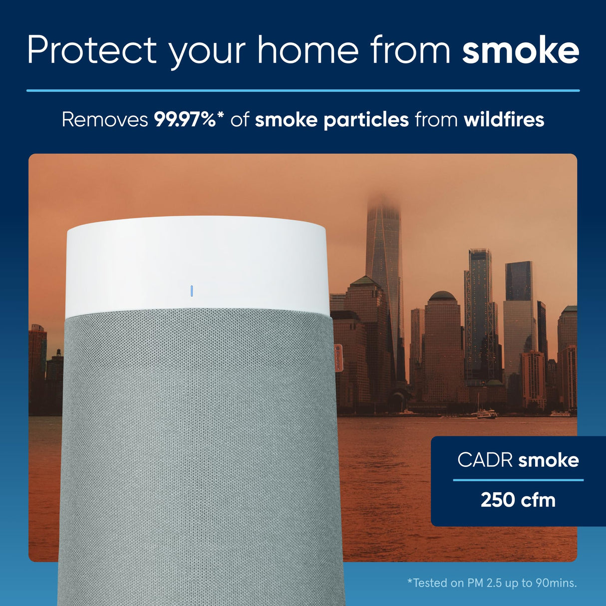 BLUEAIR Air Purifiers for Medium Rooms, Bedroom, Kitchen, Cleans 1,858 sqft in one hour, HEPASilent Smart Air Cleaner for Home, Pets, Allergies, Virus , Dust, Mold, Smoke - Blue Pure 311i Max Blueair