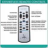 Naomi Home Idealbase Split King Adjustable Bed Frame with Lumbar Support Head Tilt Foot Incline Back Leg Massage USB Ports Massage Bed with Wireless Remote Ergonomic Zero - Gravity Smart Naomi Home