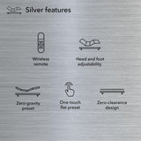 Beautyrest baselogic Level 2 Adjustable Base Bed Frame - Split Cal King - Head and Foot Adjustability, Wireless Remote, Zero-Gravity Preset, and Foldable for Convenient Mobility and Storage Beautyrest