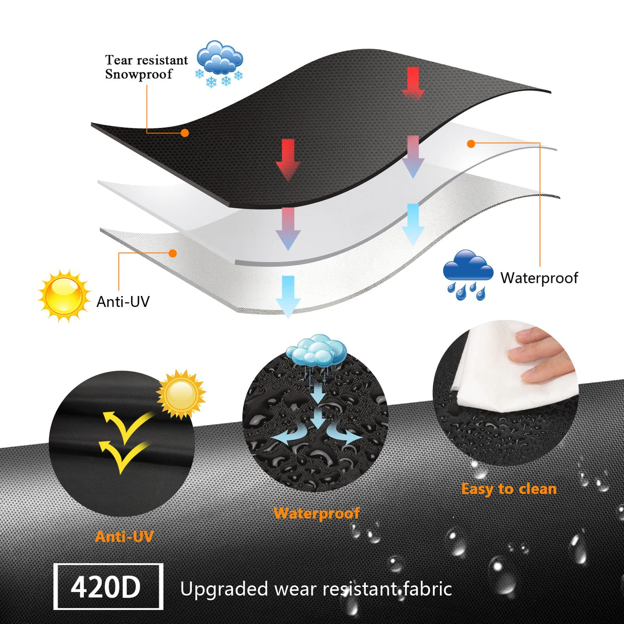 Grill Cover 32 inch Gas BBQ-Cover, Fit Most 2 Burner Grill Waterproof Small Barbeque Cover with Velcro Straps & Adjustable Drawstring for Weber,Nexgrill,Char-Broil, Monument,Dyna-Glo,Kenmore Aoretic