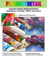 Airplane Bombing Diamond Painting Kits, Diamond Painting Cross Stitch 5D Round Diamond Adult Children Fun DIY Art, Suitable for Wall Decor Living Room Decor Or Gifts for Friends-12X16Inch STOJAN