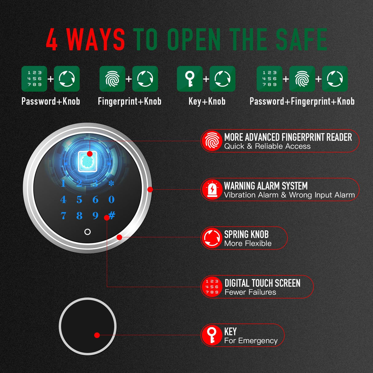 TOLEBLID [2025 New] 7-8 Fireproof Biometric Gun Safes for Home Rifle and Pistols, Heavy Duty Anti-Theft Long Gun Safes for Rifles and Shotguns with 3 Handgun Pocket, Removable Shelf, Silent Mode TOLEBLID