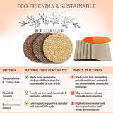 Round Woven Placemats Set of 6 (15 Inch) with Canvas Bag – Handwoven Water Hyacinth Table Mats, Boho Farmhouse Dining Decor, Heat Resistant Wicker Chargers by DECHUSE Dechuse