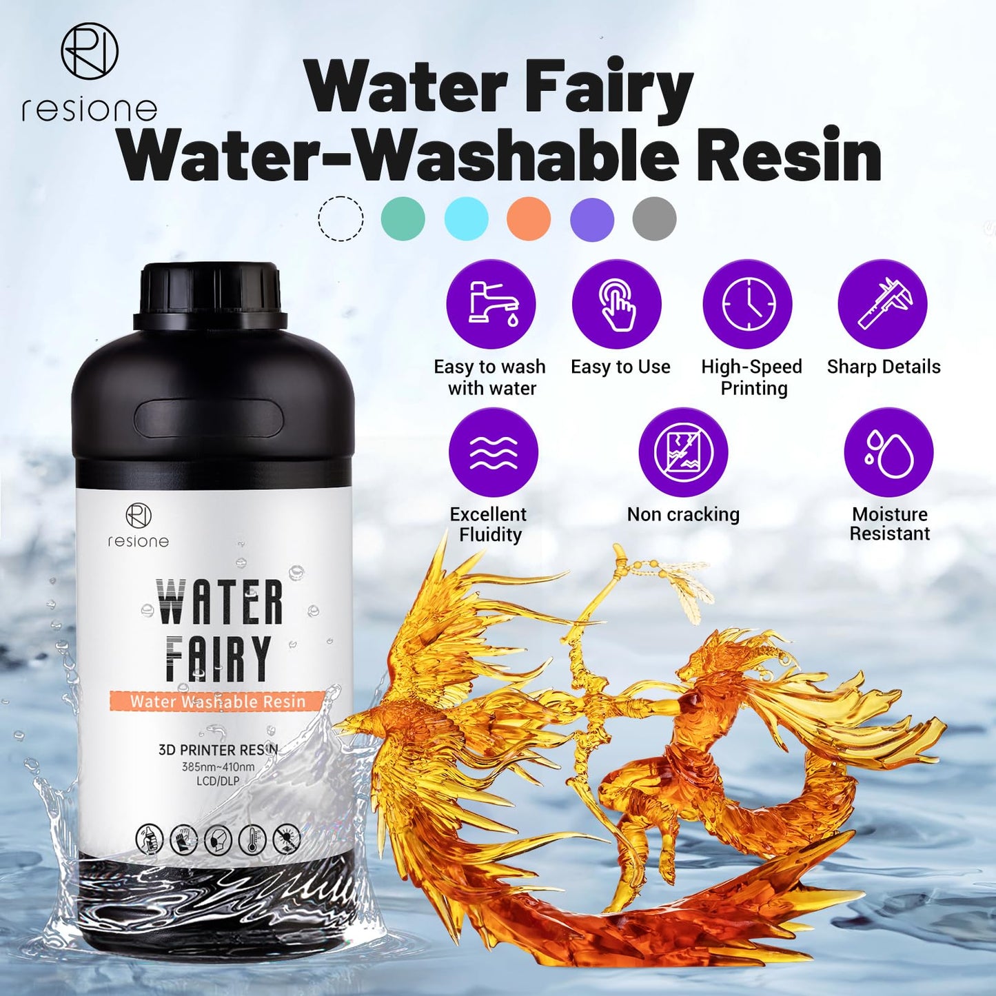 RESIONE 3D Printer Resin, Clear Water-Washable Resin with High-Speed Printing Excellent Fluidity and Almost Odorless Printing Resin