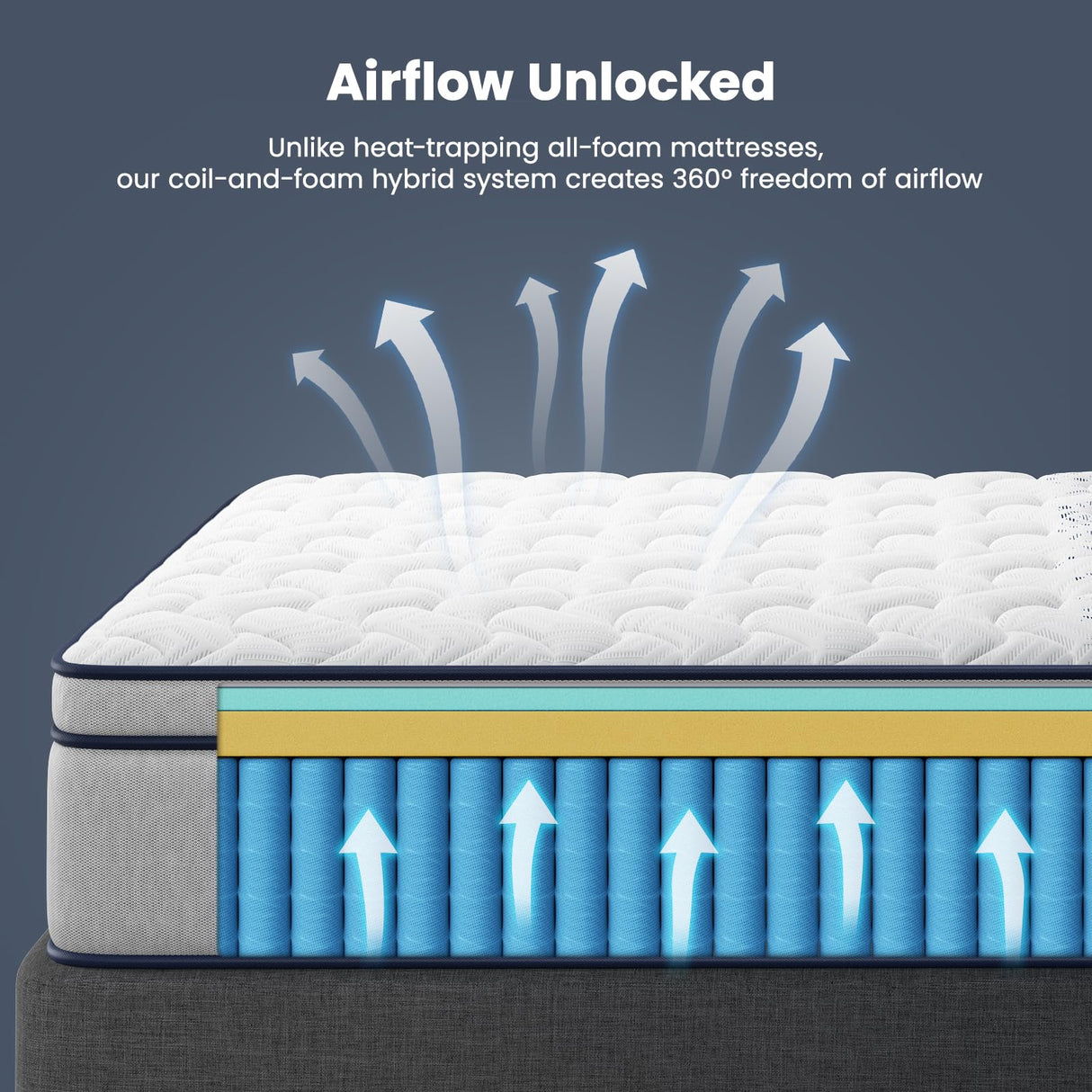 VISCOFLEX Firm King Mattress 14 Inch, Breathable Hybrid Mattress in a Box with Targeted Spinal Support and Pain Relief, Motion Isolation Pocket Springs - Fiberglass-Free, CertiPUR-US, 365-Night Trial VISCOFLEX