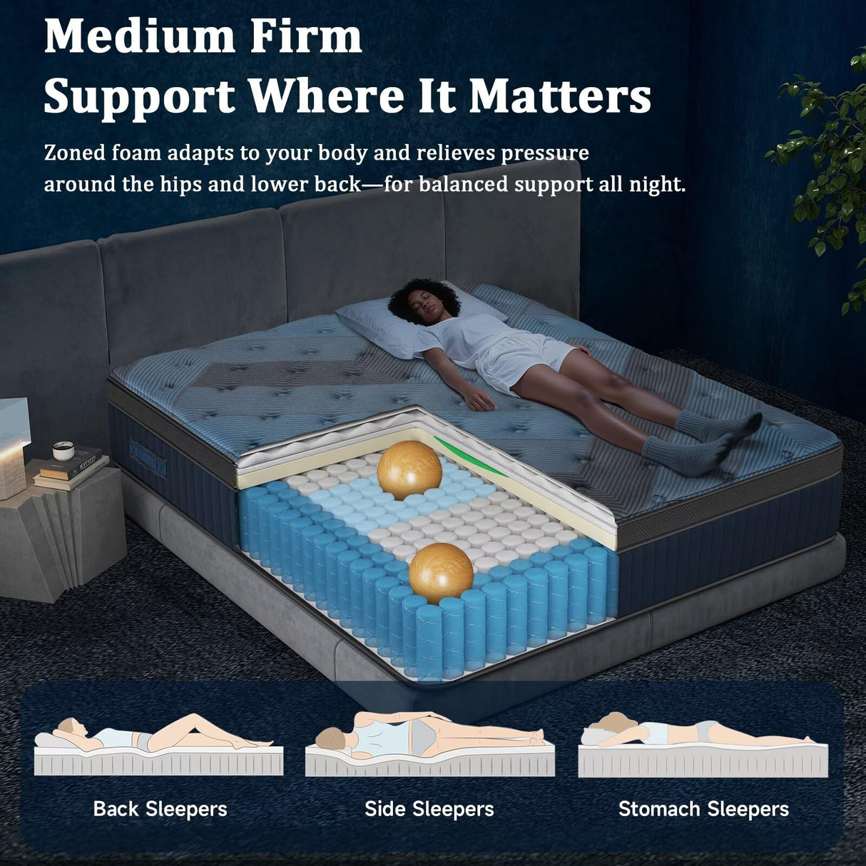 12 Inch Twin Size Mattress in a Box, Medium Firm Hybrid with Lumbar Foam and Zoned Pocket Springs for Pressure Relief and Edge Support Generic