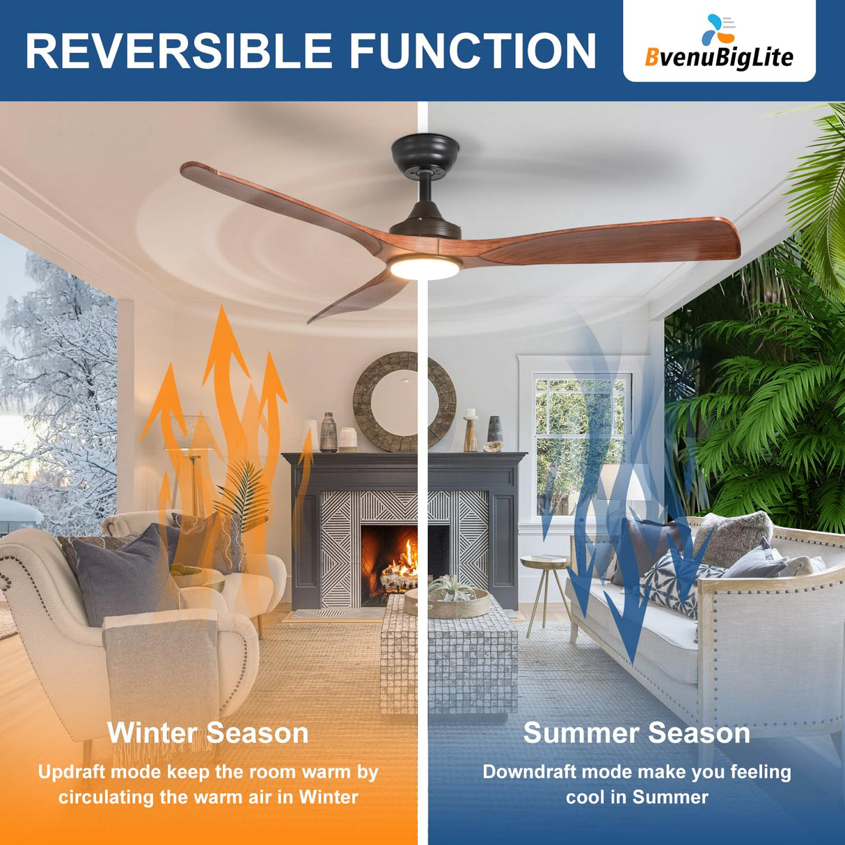 BvenuBigLite Outdoor Ceiling Fan with Light: 52 Inch 3 Blade Outdoor Fans for Patios - Modern Walnut Ceiling Fan with Dimmable Light Remote APP Control Ultra Quiet Reversible DC Motor Timer BvenuBigLite
