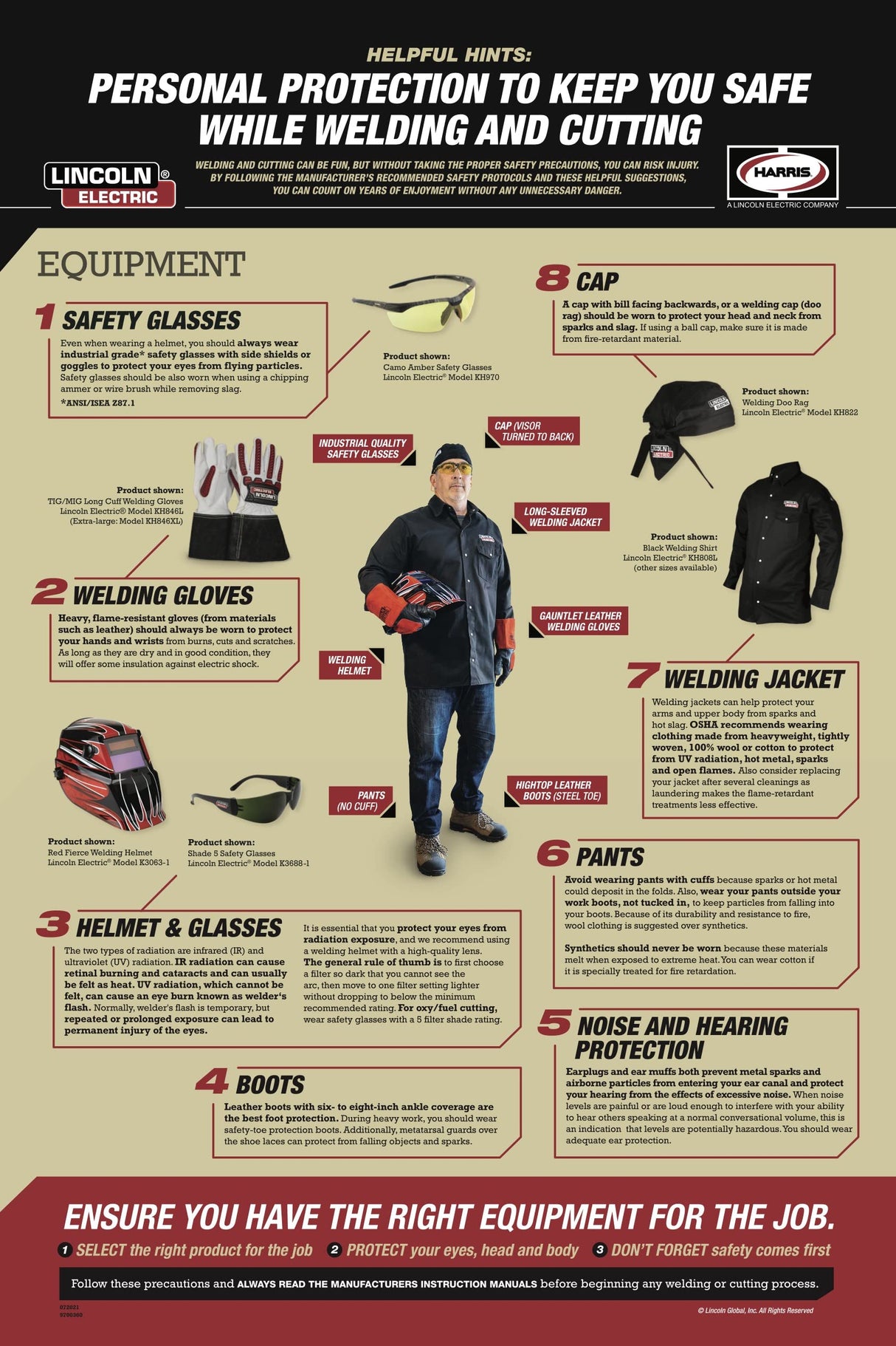 Lincoln Electric 90i FC Flux Core Wire Feed Weld-PAK Welder, 120V Welding Machine, Portable w/Shoulder Strap, Protective Metal Case, Best for Small Jobs, K5255-1 Lincoln Electric