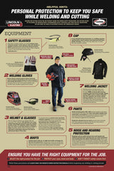 Lincoln Electric 90i FC Flux Core Wire Feed Weld-PAK Welder, 120V Welding Machine, Portable w/Shoulder Strap, Protective Metal Case, Best for Small Jobs, K5255-1 Lincoln Electric