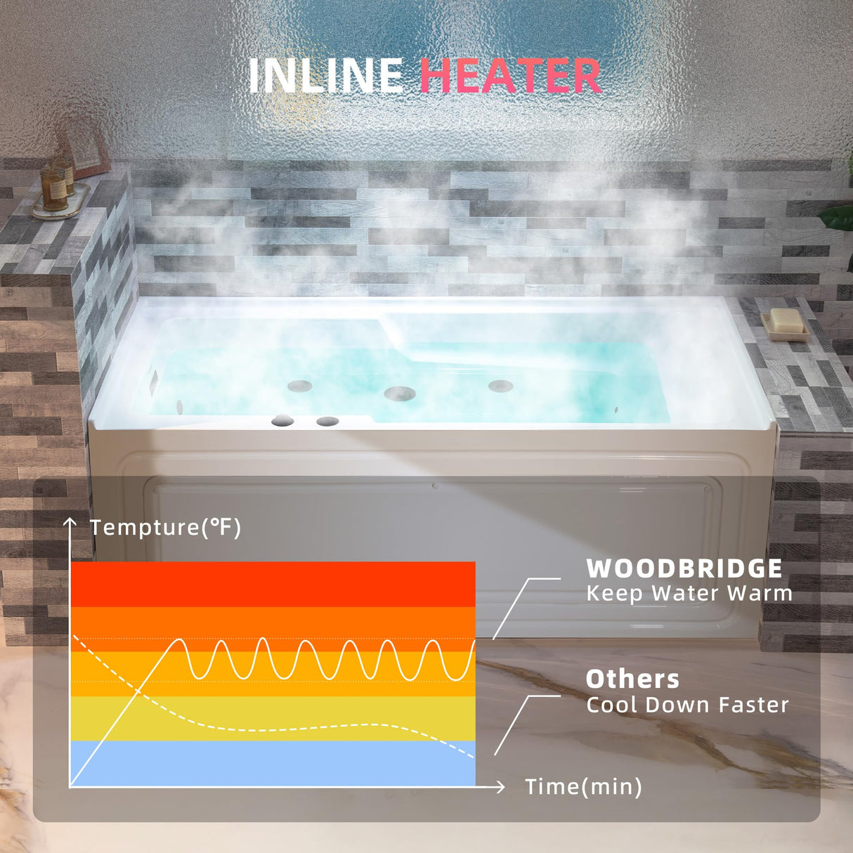 WOODBRIDGE 60" Alcove Acrylic Rectangular Whirlpool Heated Jetted Tub in White with Left Drain, Matte Black pop-up Drain Included BM6030L WOODBRIDGE