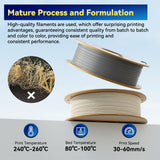 ASA 3D Printer Filament, High Temperature and Weather Resistant, Good Compatibility, Upgrade Cardboard Spool, 1kg, Dimensional Accuracy +/-0.03mm, 1.75mm, Natural JUSTMAKER