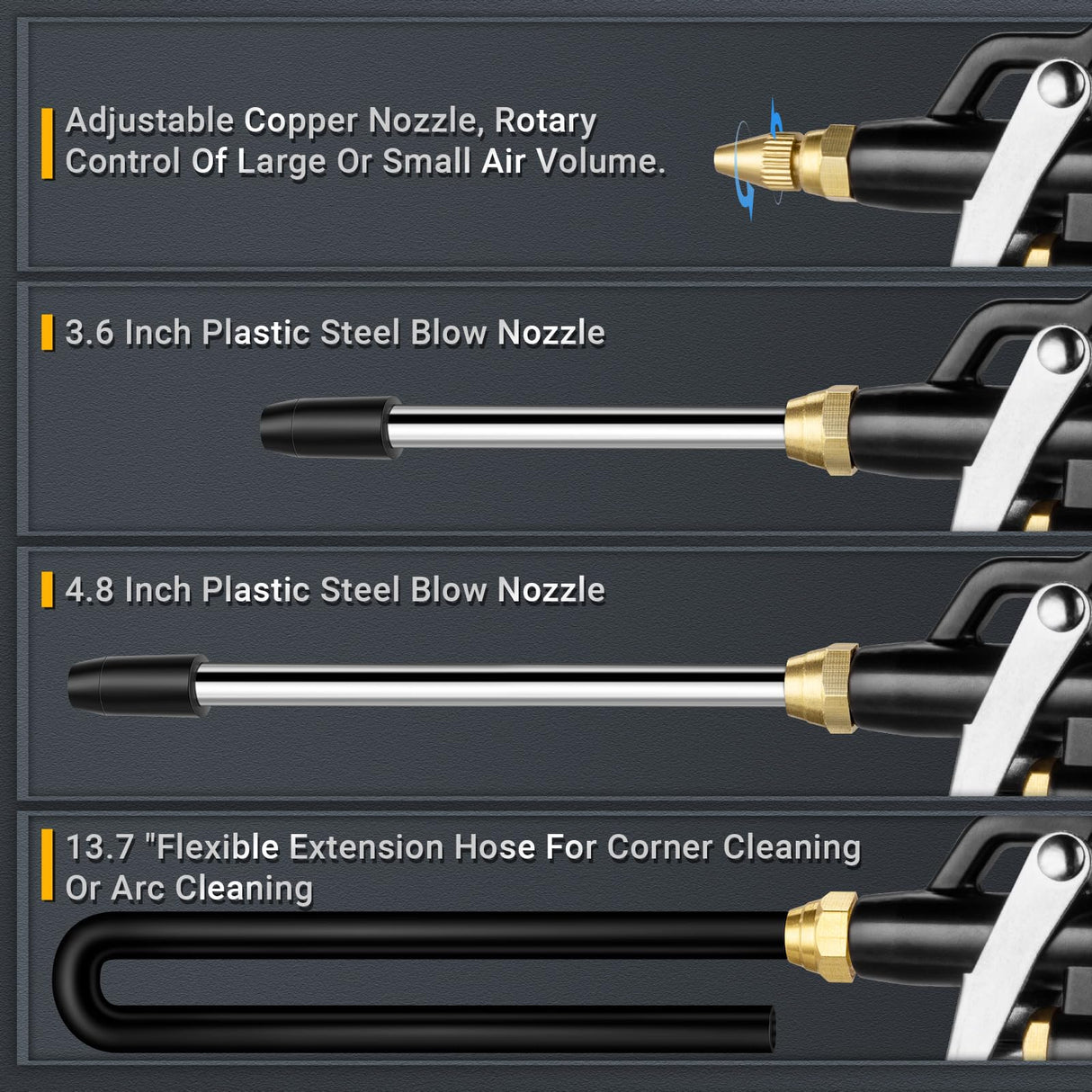 High Volume Air Blow Gun with Brass Adjustable Air Nozzle, Industrial Air Blower Gun with 2 pcs Steel Extensions and 13.7 Inch Universal Blow Hose, Pneumatic Air Gun Air Compressor Accessories Tool SARDVISA