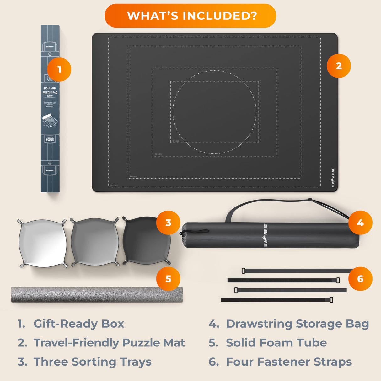 Newverest Jigsaw Puzzle Mat Roll Up, Saver Pad 55” x 35.5” Portable Keeper Up to 3000 Pieces with Non-Slip Rubber Bottom and Polyester Top + 3 Puzzle Sorting Trays, Travel-Friendly Storage Bag Newverest