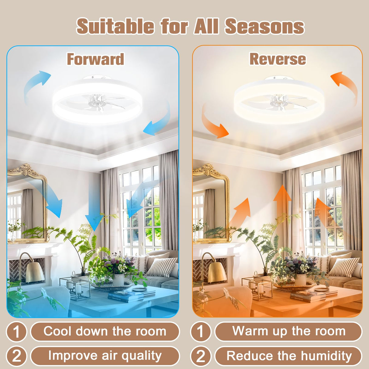 VOLISUN Low Profile Ceiling Fans with Lights and Remote,15.7in Modern Ceiling Fan Flush Mount, 3000K-6500K Dimmable Bladeless LED Fan Light,White Fandelier Ceiling Fans with Lights for Bedroom VOLISUN