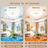 VOLISUN Low Profile Ceiling Fans with Lights and Remote,15.7in Modern Ceiling Fan Flush Mount, 3000K-6500K Dimmable Bladeless LED Fan Light,White Fandelier Ceiling Fans with Lights for Bedroom VOLISUN