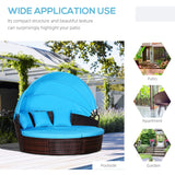 Outsunny 4-Piece Round Convertible Daybed with Cushions, Outdoor PE Rattan Patio Wicker Sofa Set, Sunbed with Adjustable Sun Canopy, Sectional Sofa, 2 Chairs, Table, 3 Pillows, Light Blue Outsunny