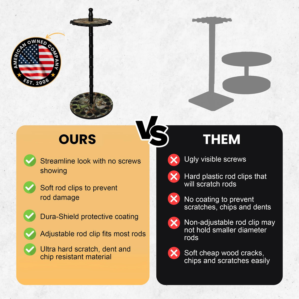 Rush Creek Creations 16-Rod Round Fishing Rod Holder for Garage, 360° Access Fishing Pole Holder for Fishing Rods, Reels, and Gear, Securely Holds 16 Rods, Camouflage Rush Creek Creations