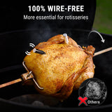 ThermoPro TempSpike Wireless Meat Thermometer with 2 Meat Probes, 500FT Bluetooth Meat Thermometer for Cooking with LCD-Enhanced Booster for Food Turkey Beef Rotisserie BBQ Oven Smoker Thermometer ThermoPro