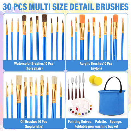 ESRICH 122PCS Professional Painting Set with 1 Wood Easel,72Colors (24 Acrylic Paint, 24 Watercolor,24 Oil) Paint Set, Brushes, Canvases, Painting Supplies Kit for Kids,Students, Artists and Beginner ESRICH