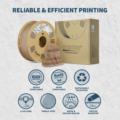 OVERTURE Rock PLA Filament 1.75mm, Marble PLA 3D Printer Filament 1kg Spool (2.2lbs), Dimensional Accuracy +/- 0.02 mm, Fit Most FDM Printer (Sedimentary Rock) OVERTURE
