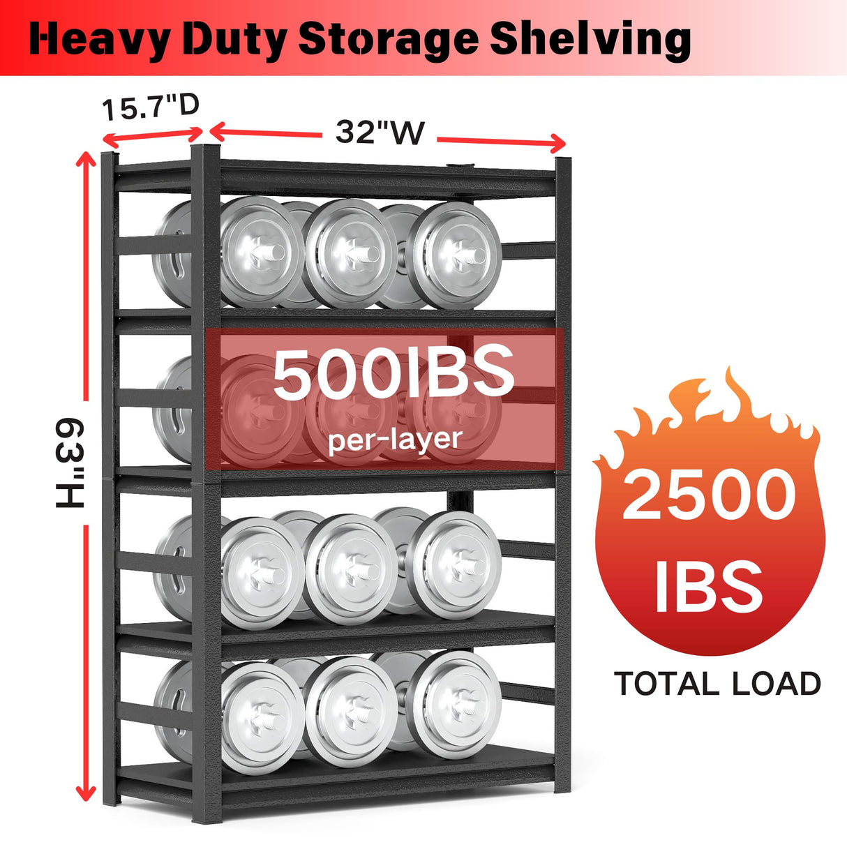 Notmise Kitchen Storage Shelves, Heavy Duty 5-Tier Kitchen Shelving, 63" H Metal Storage Unit with Adjustable Shelves, Free Standing Pantry Organization Shelf, for Kitchen, Pantry and Garage, Black Notmise